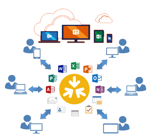Digitaal samenwerken in teams